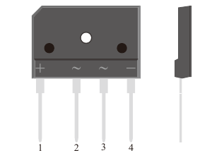 GBJ package illustration