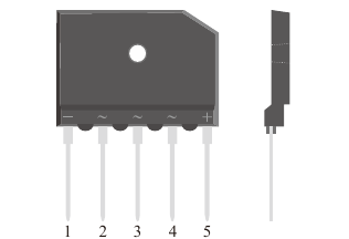 SGBJ package example