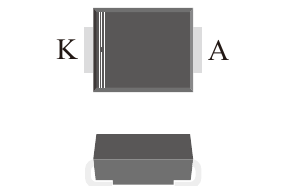 SMB package example