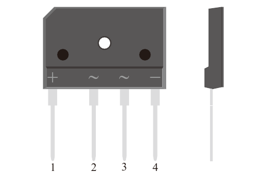 GBJ package illustration